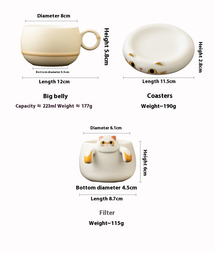 Yellow Kitty Tea Cup