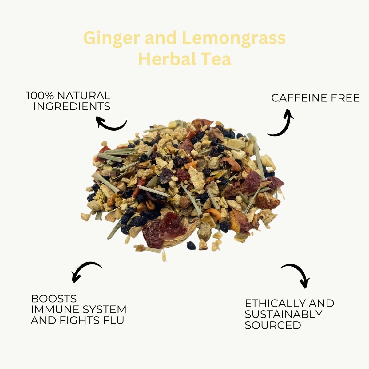 Ginger & Lemongrass - Loose Leaf-2